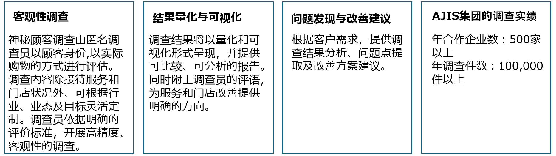 優(yōu)勢.png